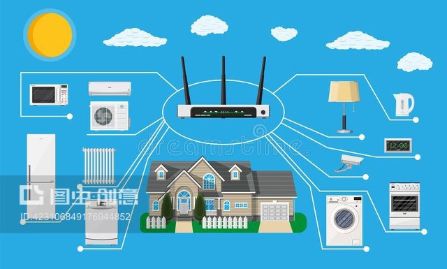 智能家居 当智能网络设备构建未来生活
