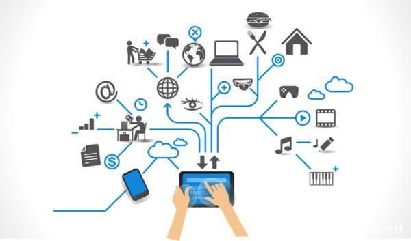 物联网 智能网络设备如何重塑我们的日常生活